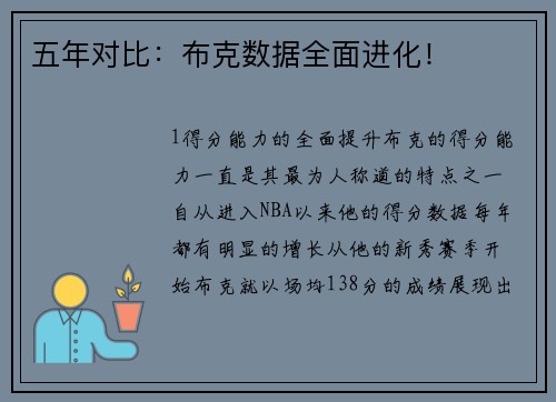 五年对比：布克数据全面进化！